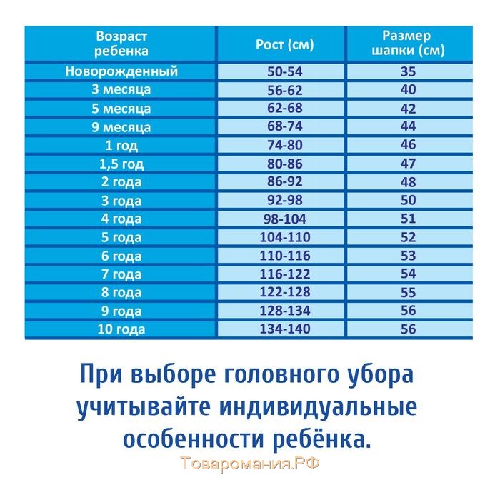 Кепка детская «Самый смелый» р-р. 52-54 5-7 лет