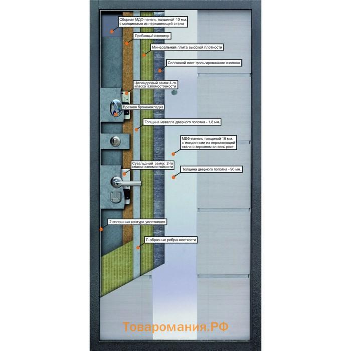 Входная дверь Alta Tech, 870 × 2050 мм, левая, цвет белый ясень / горизонт