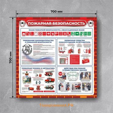 Информационный стенд о пожарной безопасности 70×70 см, цвет красно-белый